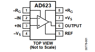 AD623ANZ 2