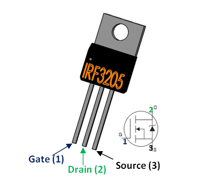 IRF3205 2