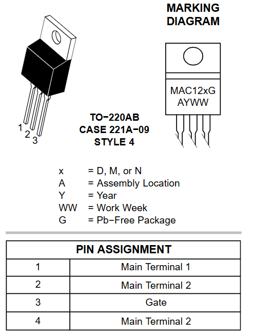 MAC12NG 2