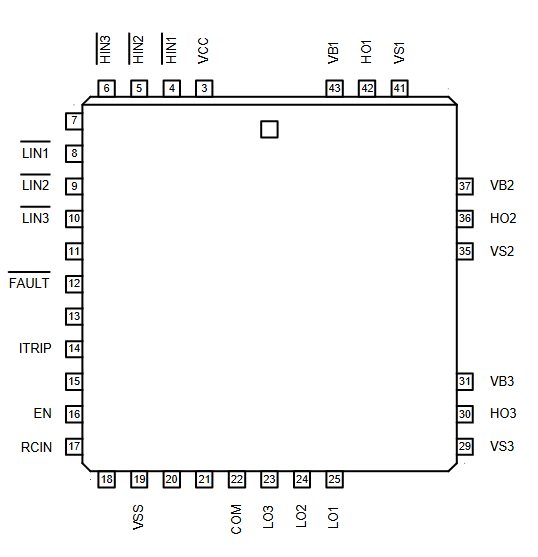 IR2136J 2