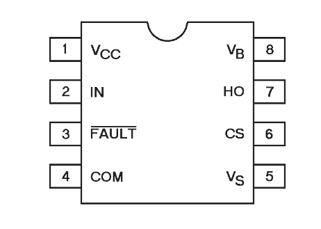 IR2127S 2