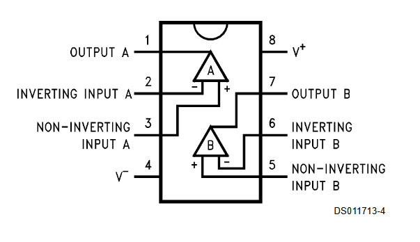 LMC6482IM 2
