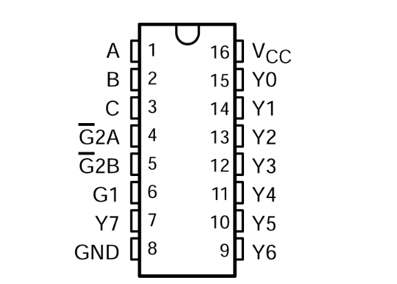 CD74AC138BQBR 2