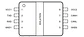 ISO1042 - Miniatura 2