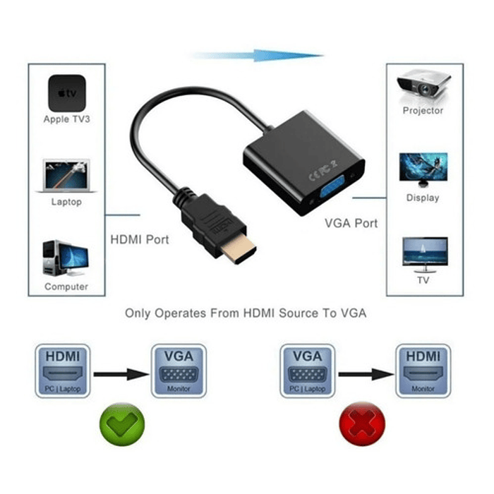 Cable Convertidor Adaptador Hdmi A Vga Full Hd Nuevo 5