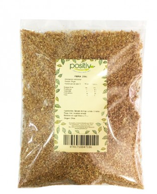 Gluten (250g) Positiv