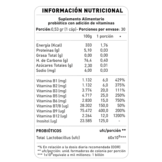PROBIÓTICOS NUP!®COMPLEX B, 30 cápsulas, NUP!