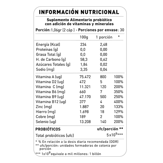 PROBIÓTICOS NUP!®DEFENSES, 60 cápsulas, NUP!