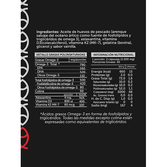 Omega Pro, 60 Cápsulas, Wellplus