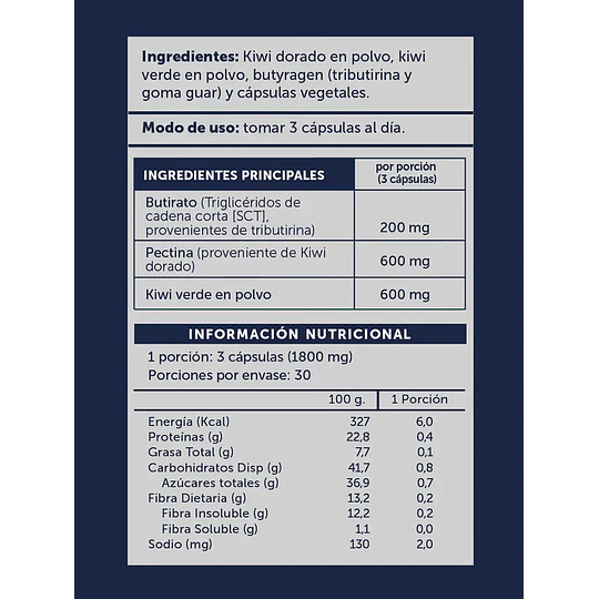 Butyric Plus, 90 cápsulas, Wellplus