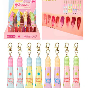GLOSS EFECTO ESPEJO KEVIN Y COCO