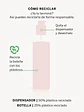 Aceite Corporal Coconut - Miniatura 2