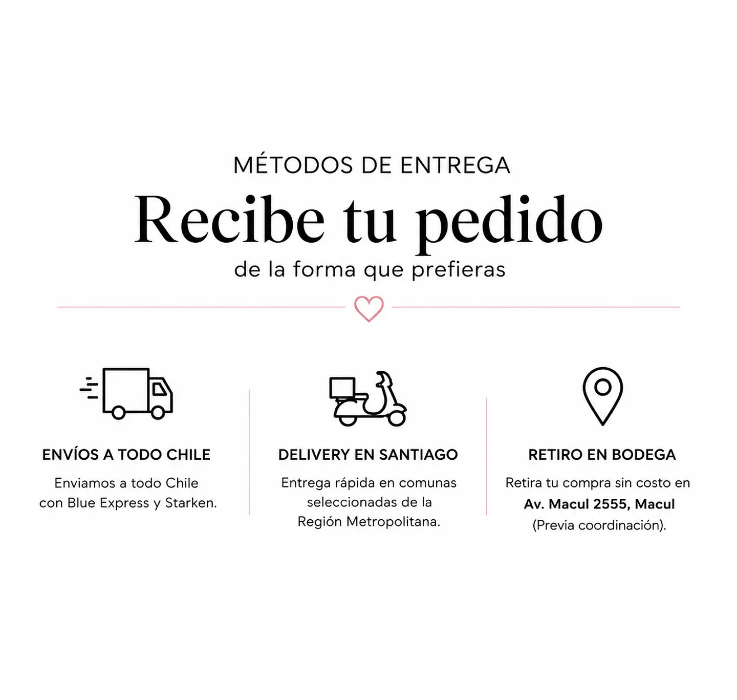 Accesorios para la Élite