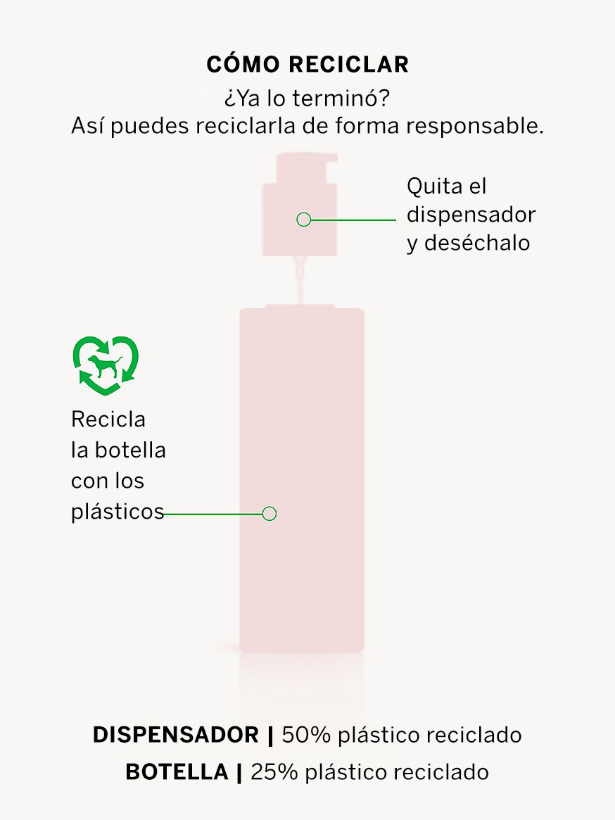 Aceite Corporal Coconut 2