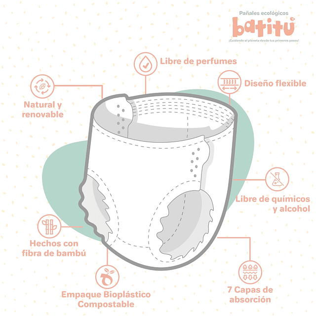 Pañal Bambú Biodegradable  Recién Nacido