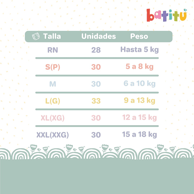 Pañal Bambú Biodegradable  (XXL) 15 a 18 kilos - 30 un
