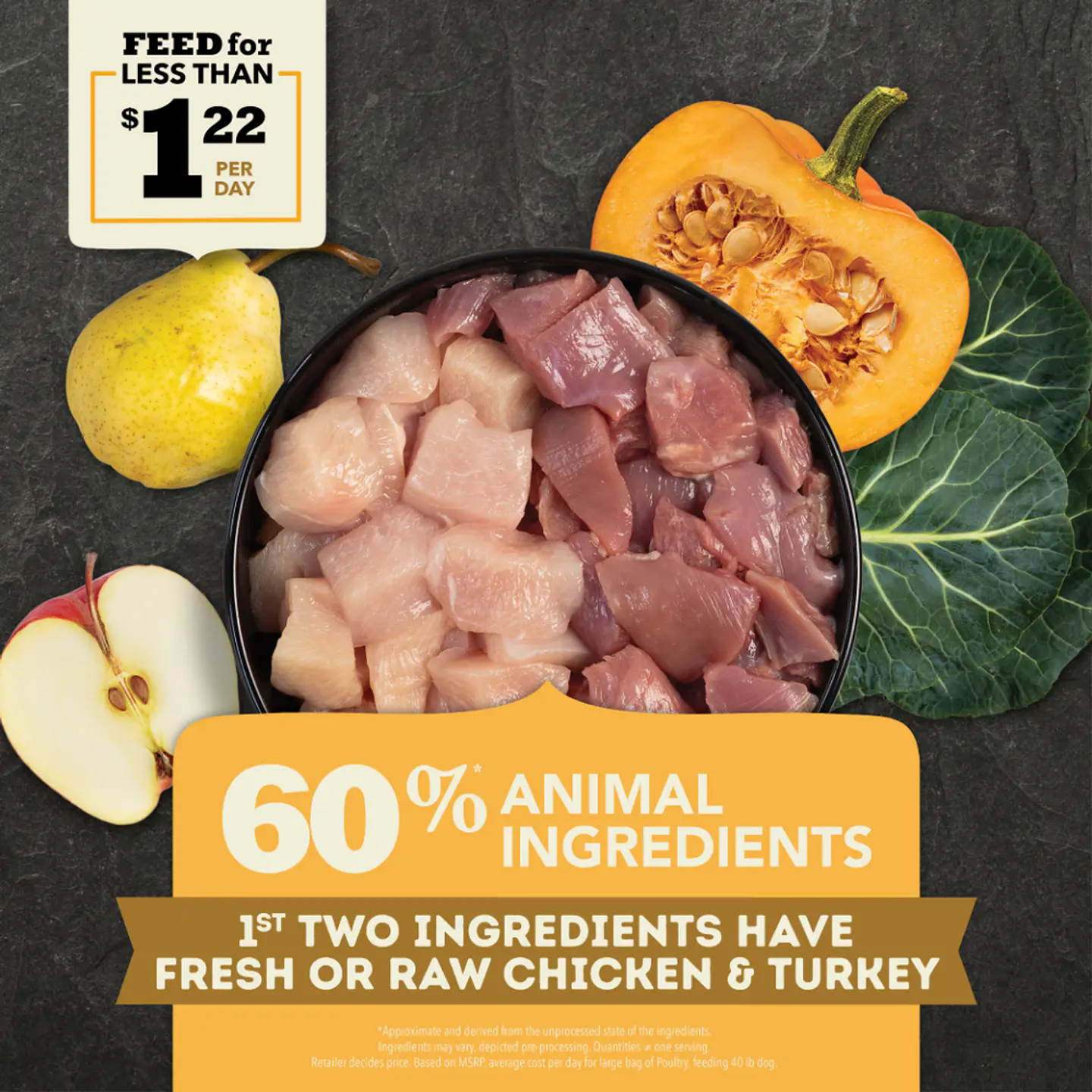ACANA FREE-RUN POULTRY RECIPE 5.8 KG 4