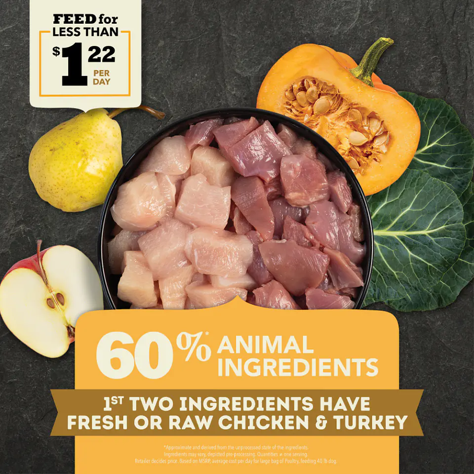 ACANA FREE-RUN POULTRY RECIPE 5.8 KG 4