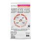 BIOFRESH LIGHT ADULTO RAZA PEQUEÑA Y MINI 3 KG - Miniatura 2