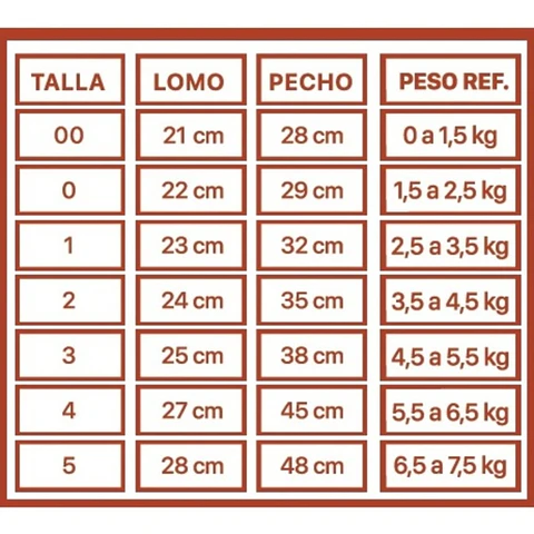 CUNATEX BODY DE COBRE GATO TALLA 3 4.5 a 5.5 KG