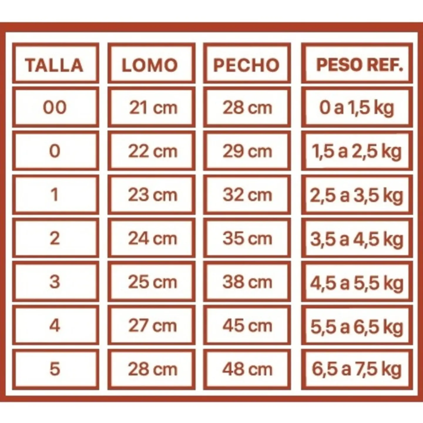 CUNATEX BODY DE COBRE GATO T.4 5.5 a 6.5 kg 2