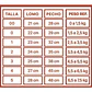 CUNATEX BODY DE COBRE GATO T.4 5.5 a 6.5 kg - Miniatura 2