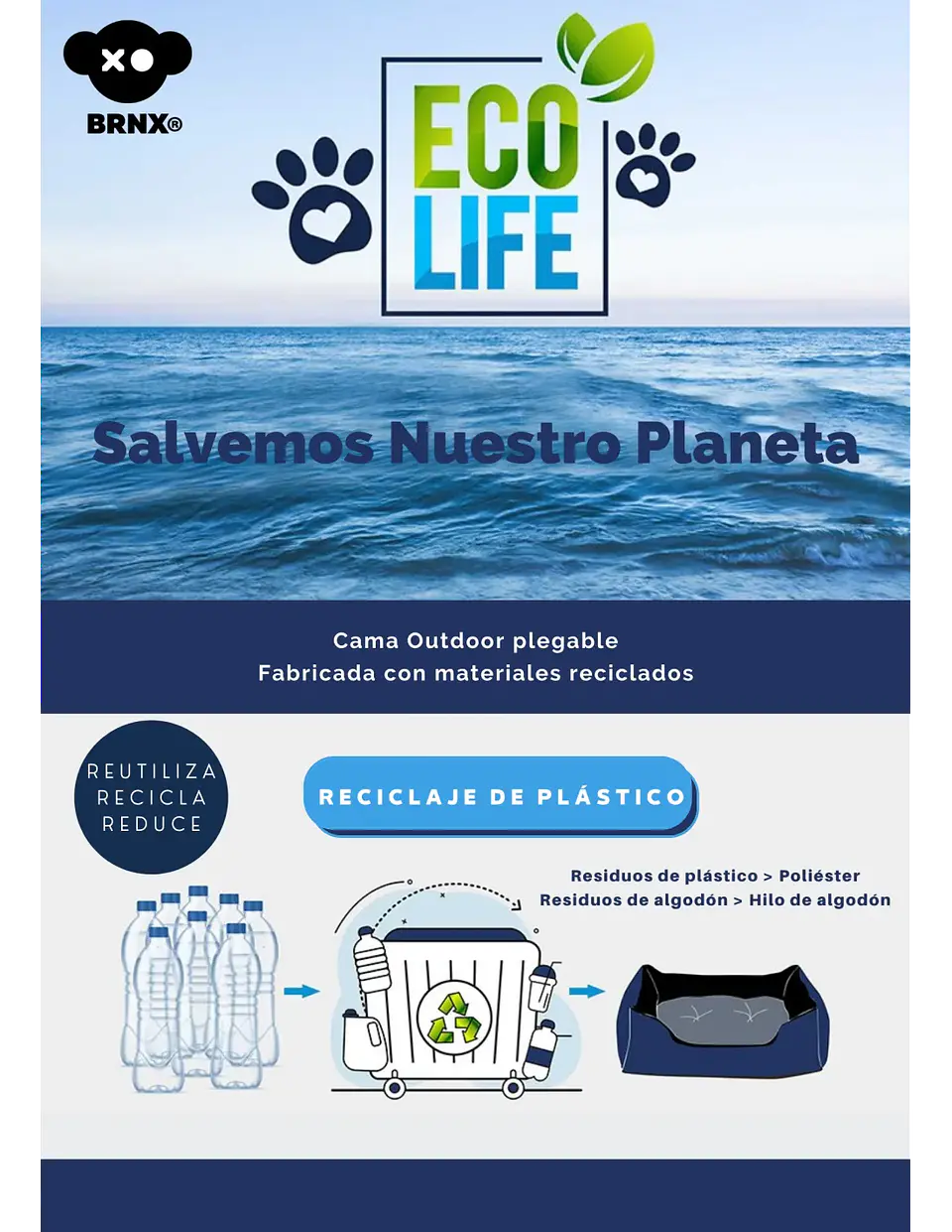 BRNX SOBRECAMA 100% DE BOTELA RECICLADA 7
