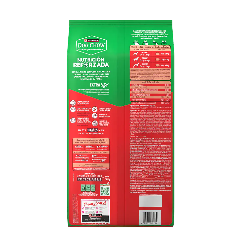 DOG CHOW ADULTO 16,5 KG 3