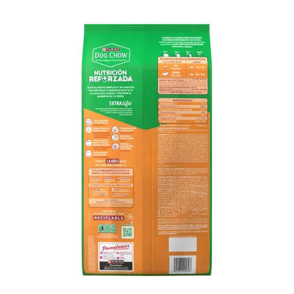Alimento seco perro DOG CHOW® Adultos Minis y Pequeños 8 kg 2