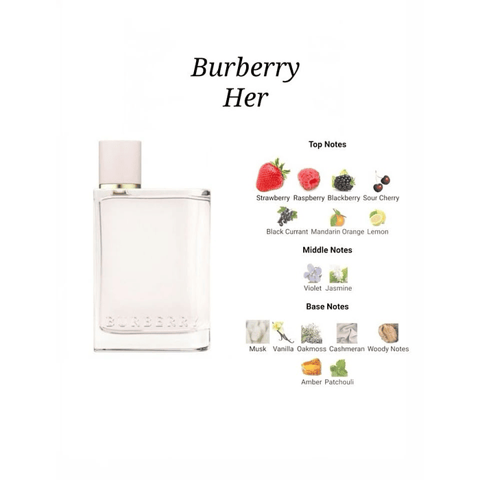 Burberry Her - EDP 5 ml 2