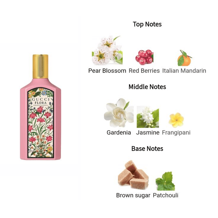 Gucci Flora Gorgeous Gardenia - EDP 5 ml 3