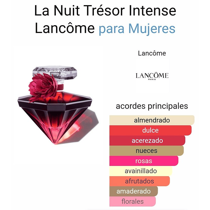 Lancome La Nuit Tresor Intense - EDP 5 ml 3