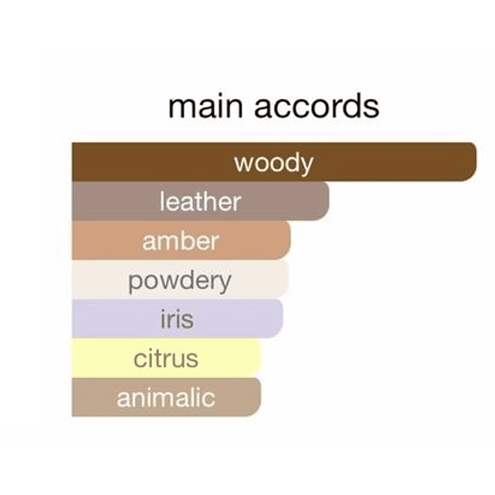 Hugo Boss Bottled - Parfum 10 ml 2