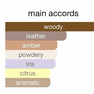 Hugo Boss Bottled - Parfum 10 ml