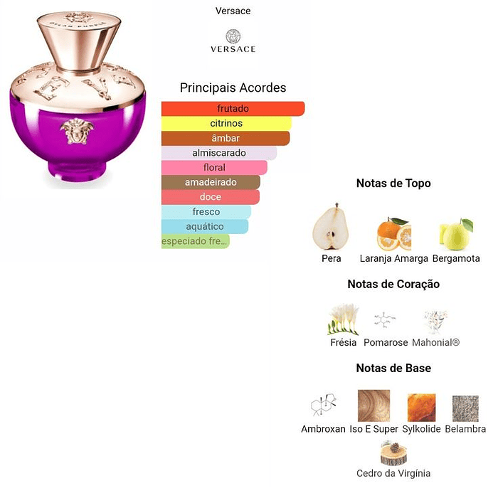 Versace Pour Femme Dylan Purple - EDP 5 ml 3