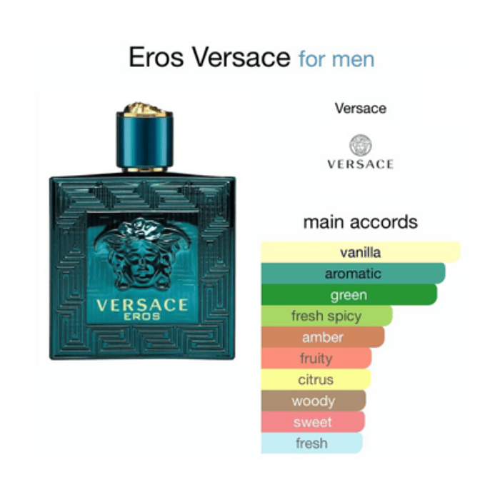 Versace Eros - EDT 5 ml 3