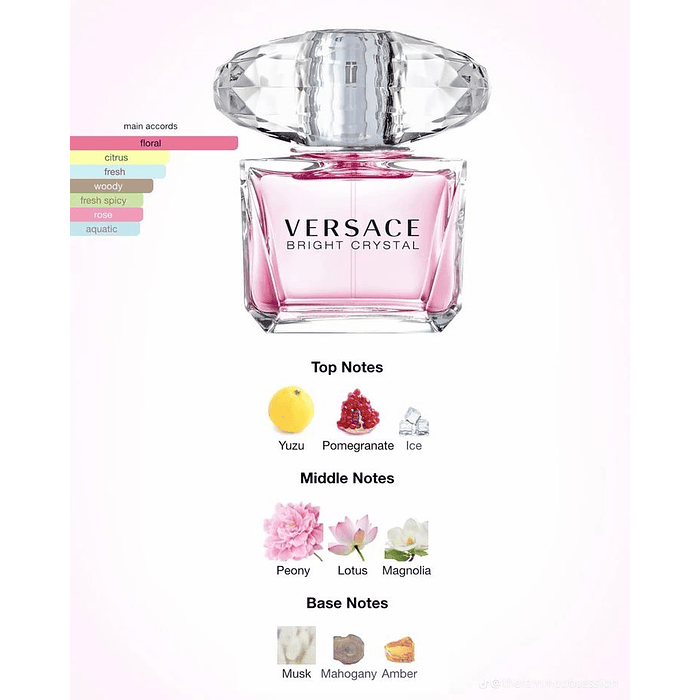 Versace Bright Crystal - EDT 5 ml 2