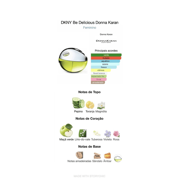 DKNY Be Delicious - EDP 7 ml 3