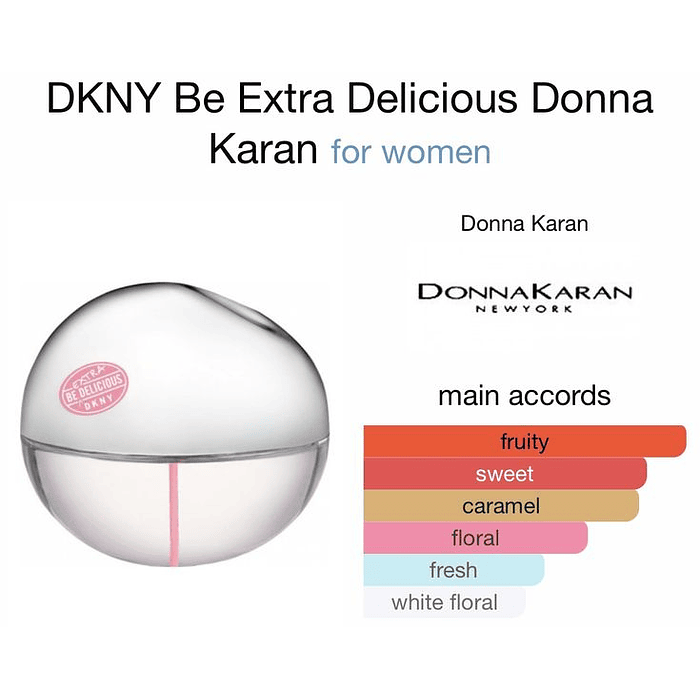 DKNY Be Extra Delicious - EDP 7 ml 3