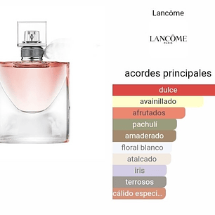 Lancome La Vie Est Belle - EDP 4 ml