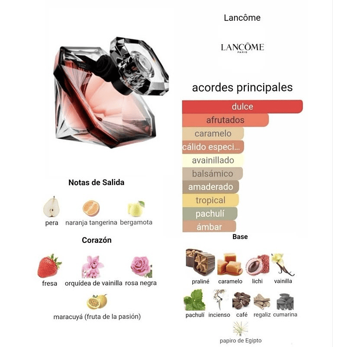 Lancome La Nuit Tresor - EDP 5 ml 2