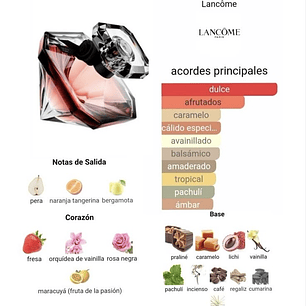 Lancome La Nuit Tresor - EDP 5 ml