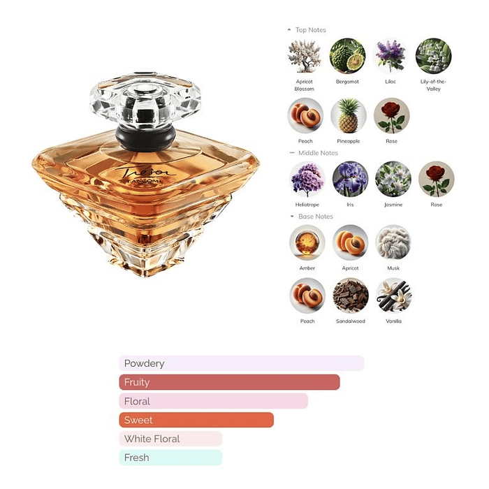 Lancome Trésor - EDP 7,5 ml 3