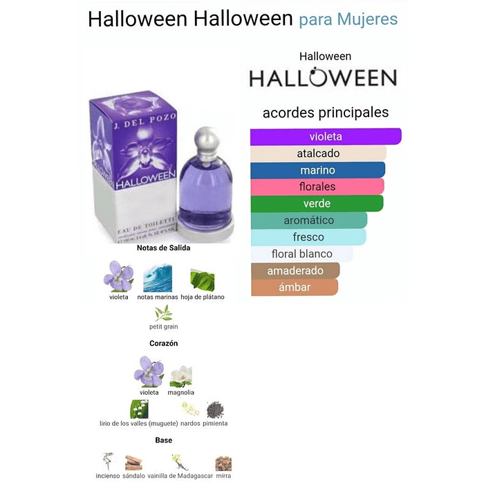 J. Del Pozo Halloween - EDT 4,5 ml 3