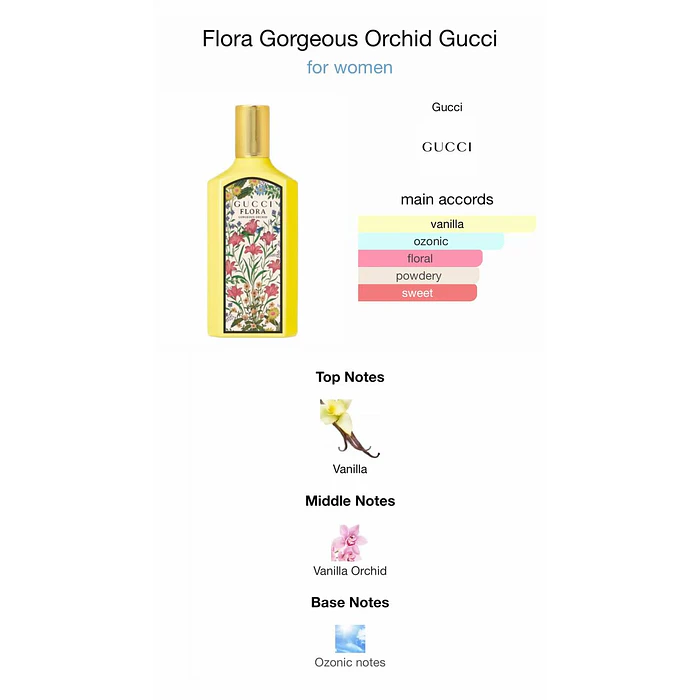 Gucci Flora Gorgeous Orchid - EDP 5 ml 3