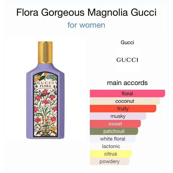 Gucci Flora Gorgeous Magnolia - EDP 5 ml 5
