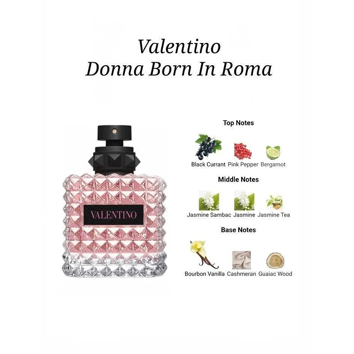 Miniatura Valentino Born in Roma Donna 6 ml — El lujo que cabe en tu cartera 5