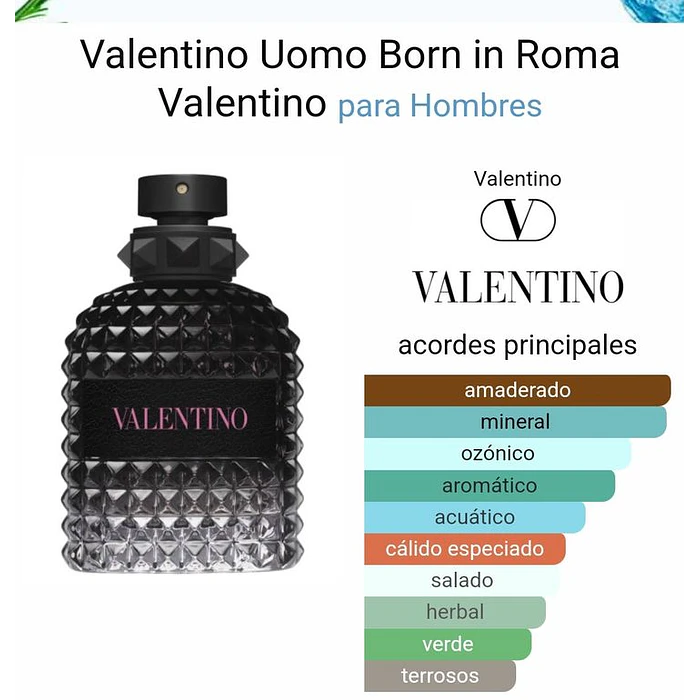 Miniatura Valentino Born in Roma Uomo 4 ml — El perfume de hombre que conquista sin avisar 3