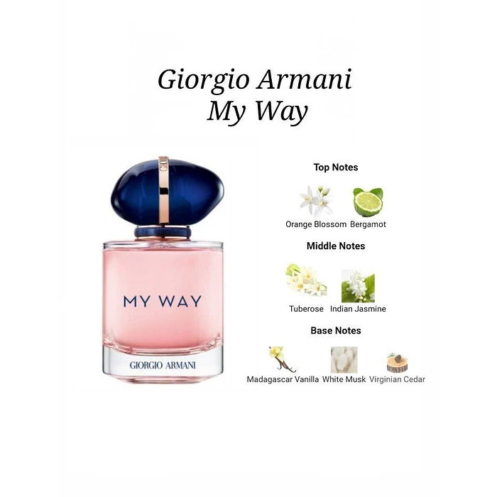 Giorgio Armani My Way Mini 7ml – Perfume Miniatura Original 4