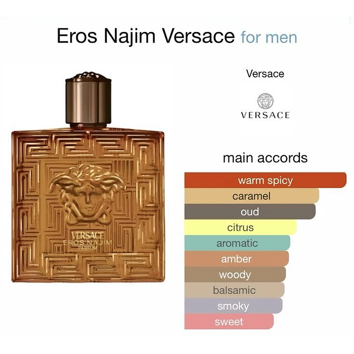 Versace Eros Najim Mini 5ml – Parfum Original 3